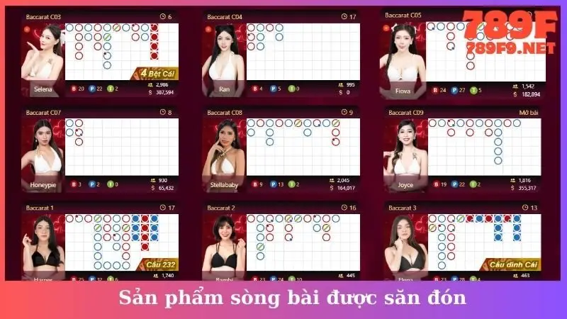 Sản phẩm sòng bài được săn đón